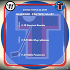 Kotiottelun 6.12.2019 Warrior –tähtipelaajat.