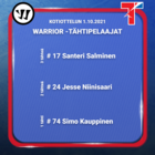 Kotiottelun 1.10.2021 Warrior –tähtipelaajat.