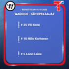 Kotiottelun 16.10.2021 Warrior –tähtipelaajat.